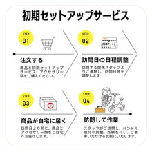 画像をギャラリービューアに読み込む, 【evuco】初期セットアップサービス｜訪問取付・調整サポート
